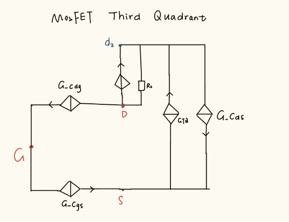 MOSFET third quadrant.png