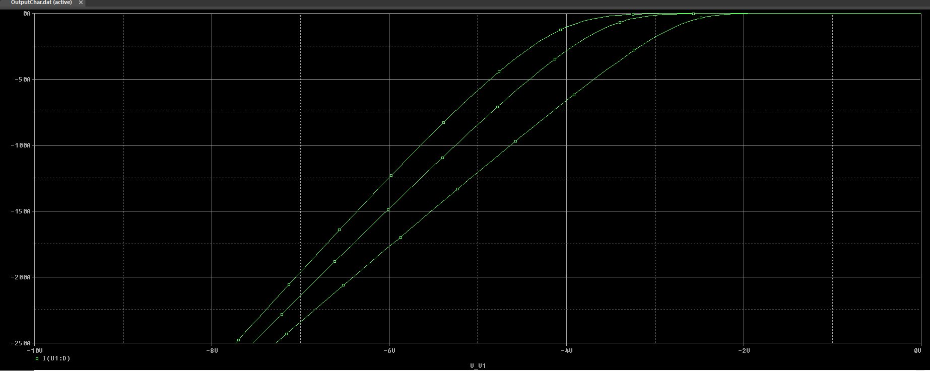 Bodydiode characteristics.PNG