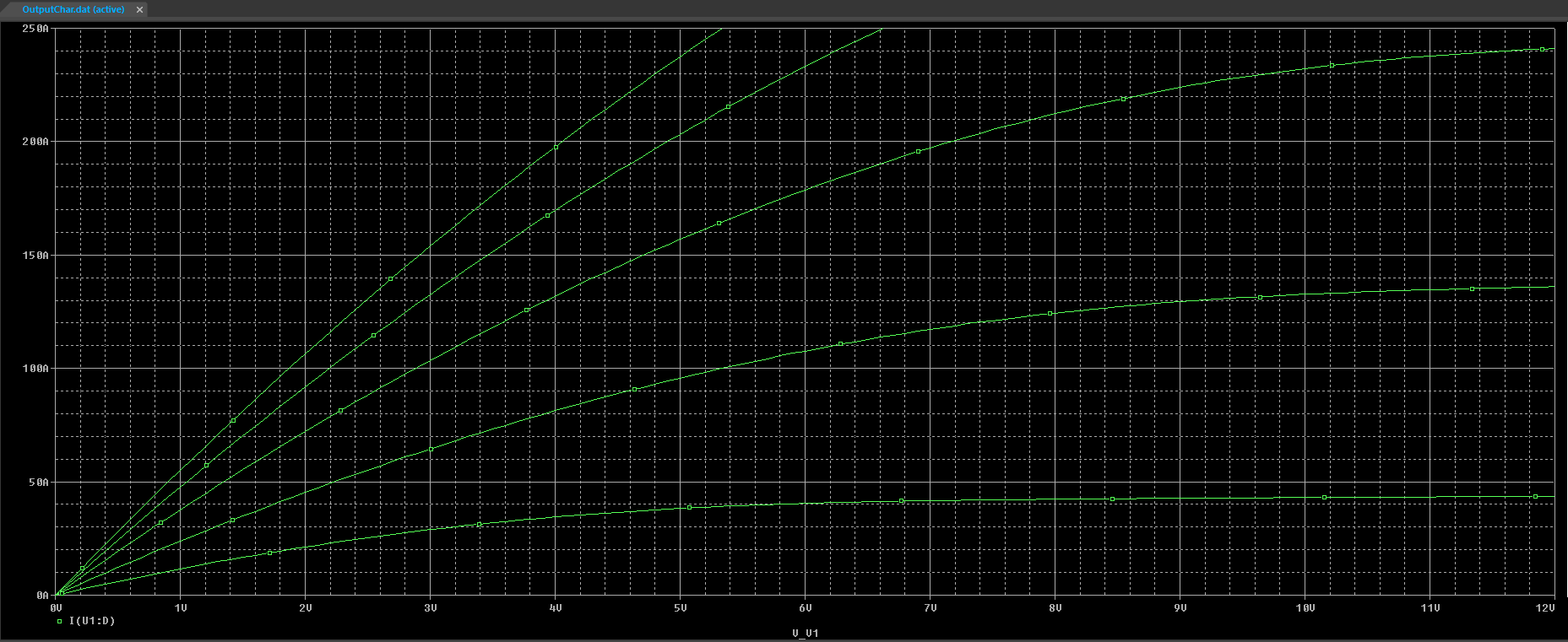 Output characteristics.PNG