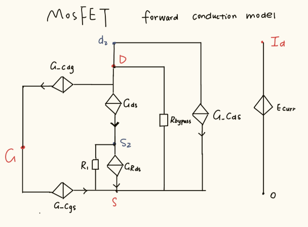 MOSFET forward conduction model.png