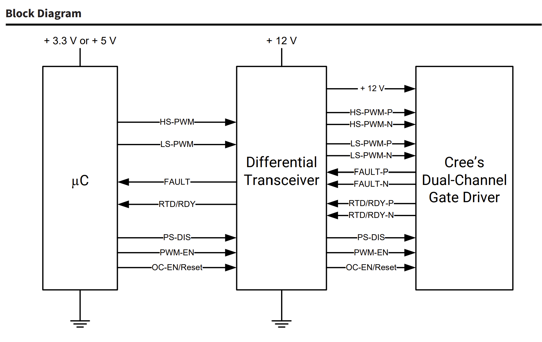 Block diagram.png