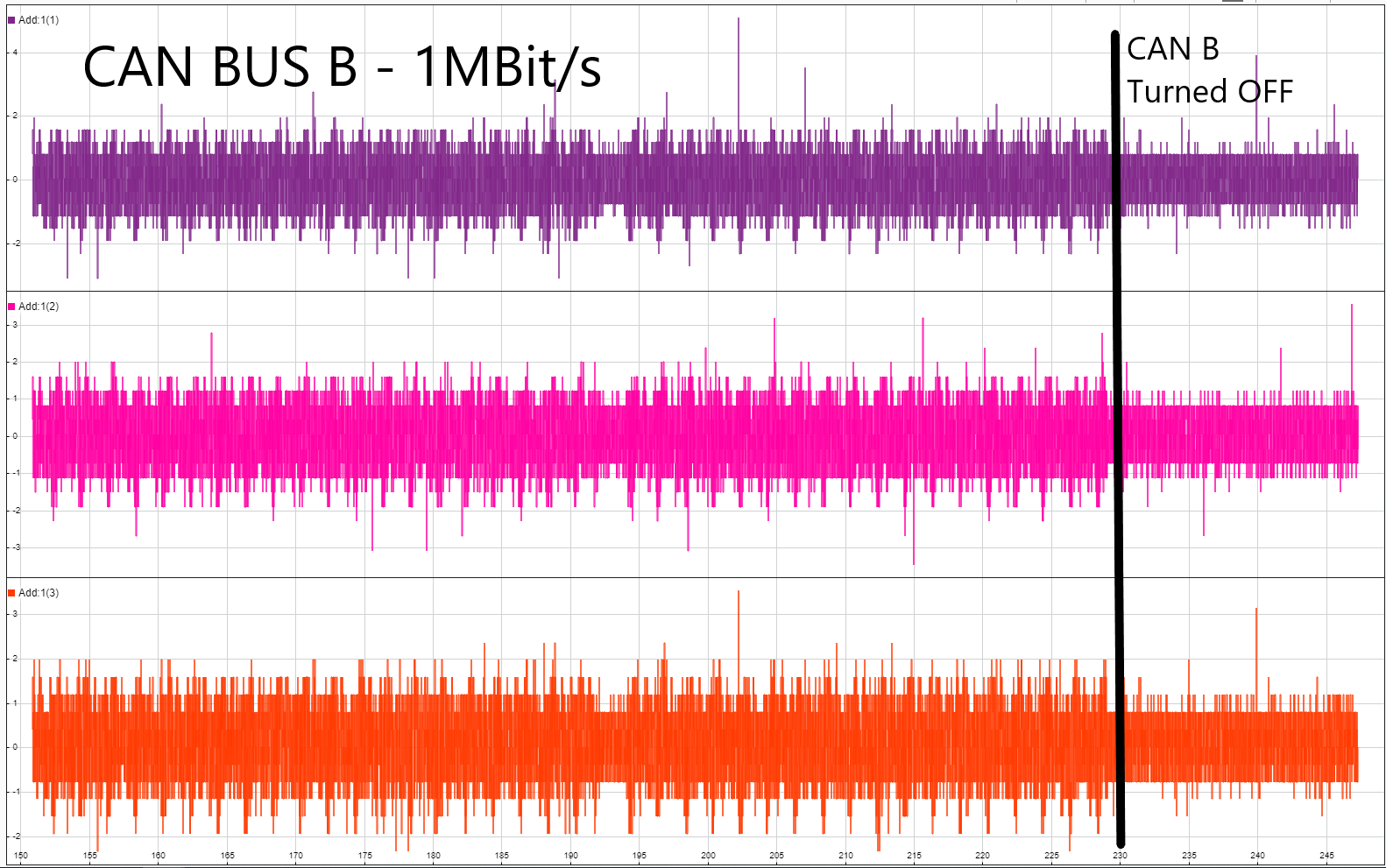 I_u CANB cross coupling.PNG